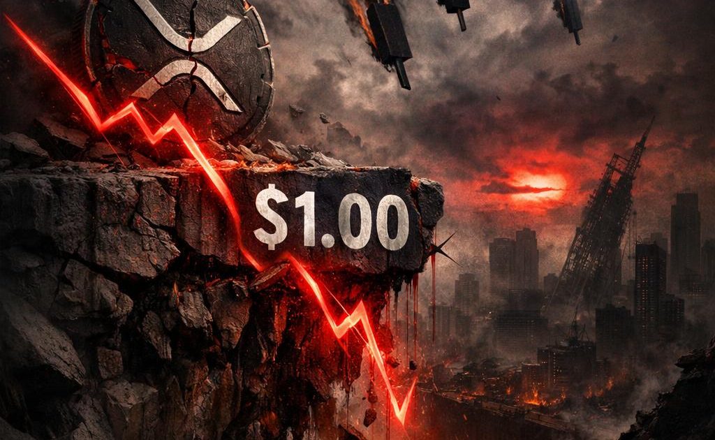 XRP price